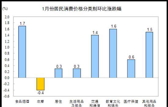 東麗人|東麗論壇