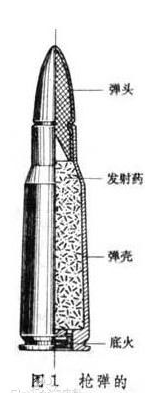 風(fēng)華絕代的石榴姐