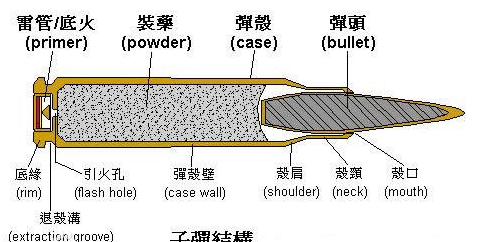 風(fēng)華絕代的石榴姐