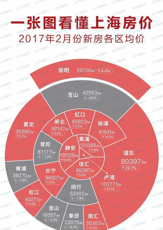 唯卡視覺(jué)攝影