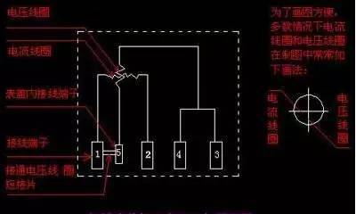 電表接線圖 電表怎么接 電表接法圖解