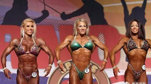 IFBB/CBBA男子健美競賽規(guī)則，教你看懂健美比賽！