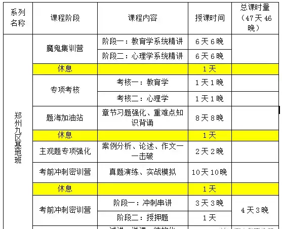 2017鄭州招教|鄭州招教公告|鄭州招教考試