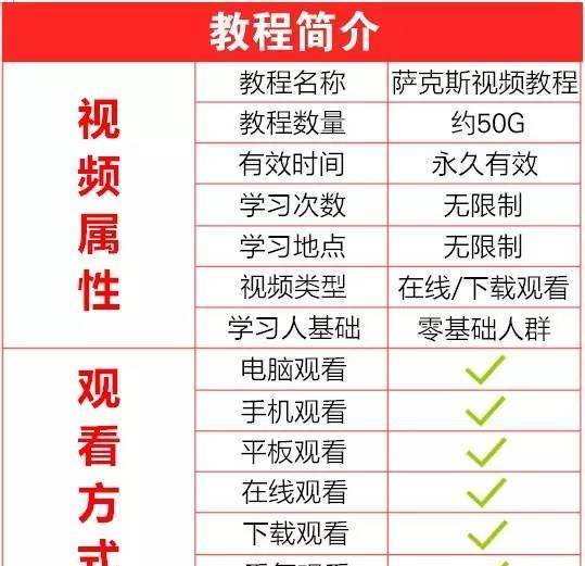 薩克斯入門、進(jìn)階教程大全，拿走，不謝！