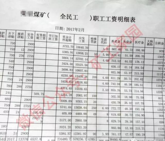 曝光！看看他們神華集團、山能集團、水礦集團一線工人工資表！