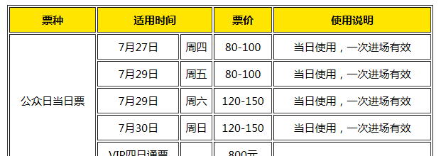 2017ChinaJoy門票價格、時間表及攻略