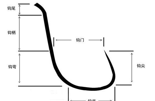 美國(guó)旅游美國(guó)機(jī)票網(wǎng)