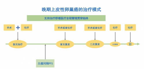 資陽廣播電視臺