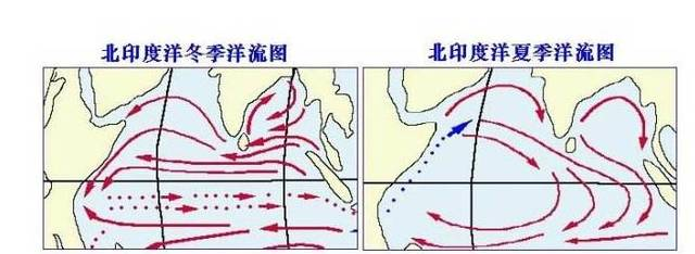 索馬里洋流的確是個(gè)洋流中的另類