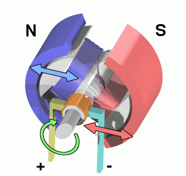 一文讀懂步進(jìn)電機(jī)（必須收藏）