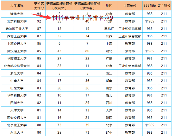 海王星辰網(wǎng)上藥店