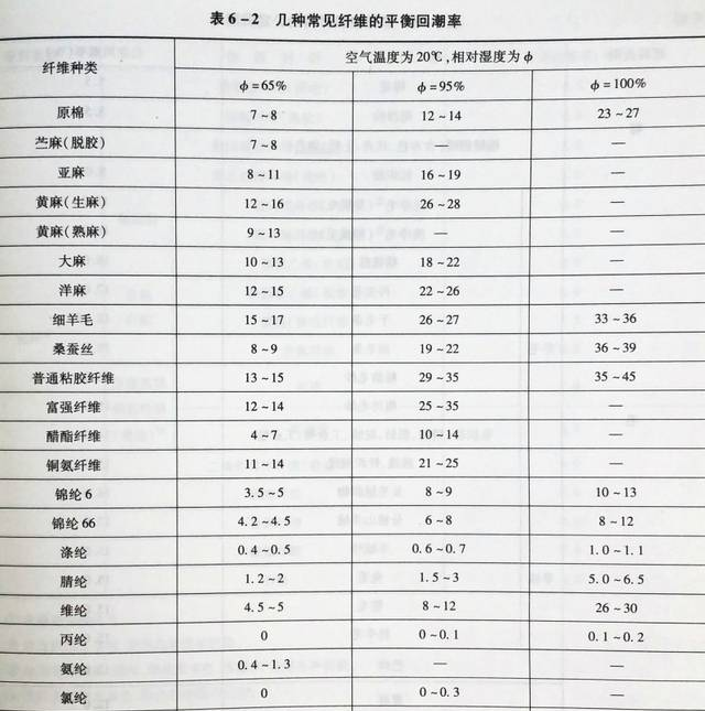 吉林解放軍第222醫(yī)院耳鼻喉診療中心