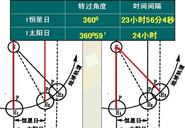 火影手游靜靜