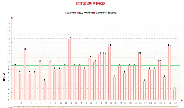 啟發(fā)網(wǎng)