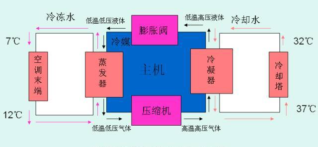 廣州少年兒童圖書館