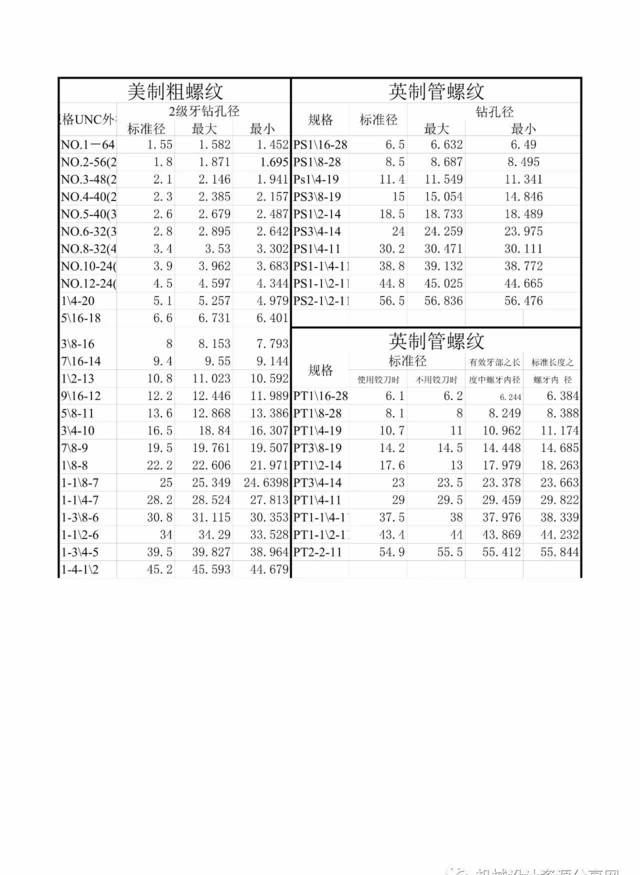 北方民族大學(xué)圖書館