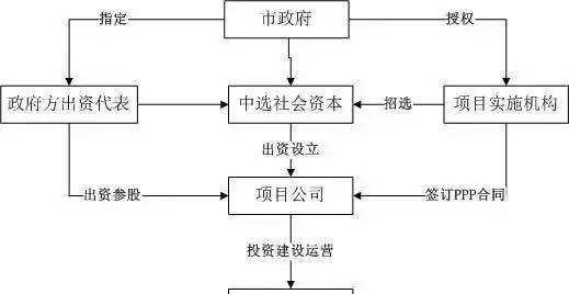 燃文小說網(wǎng)