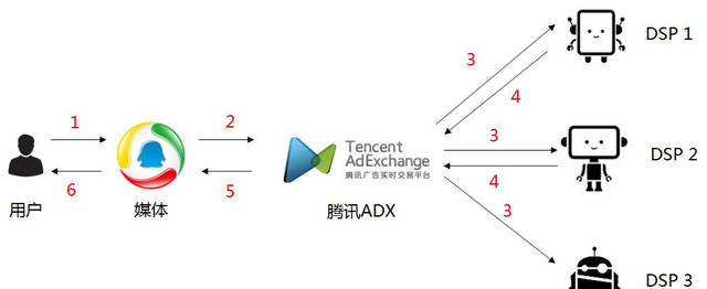 江蘇文博信息網(wǎng)