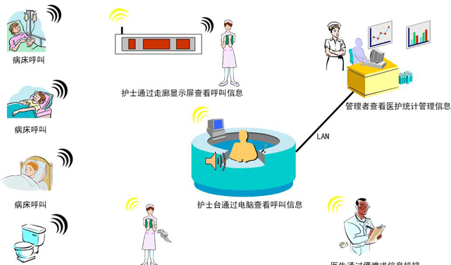 月云網(wǎng)