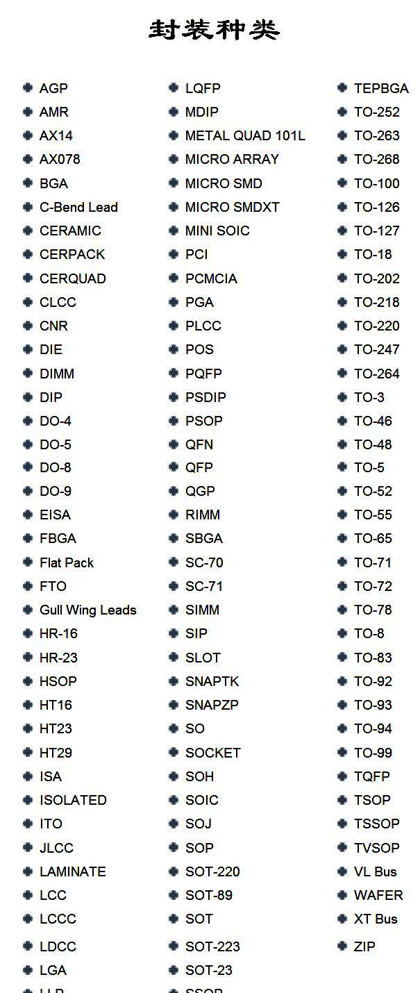 史上最全的芯片封裝介紹，僅此一篇