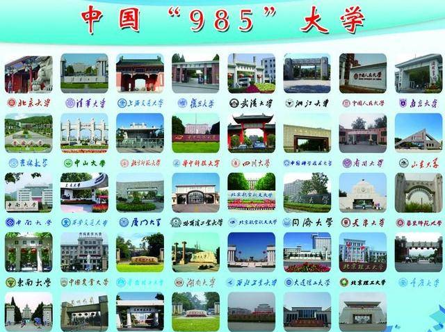 2017中國名牌大學(xué)錄取分?jǐn)?shù)線排行榜，這才是實(shí)力！