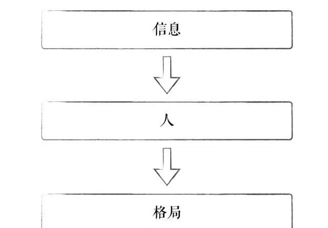 云南大學(xué)圖書(shū)館