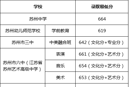 中文免費網(wǎng)站目錄