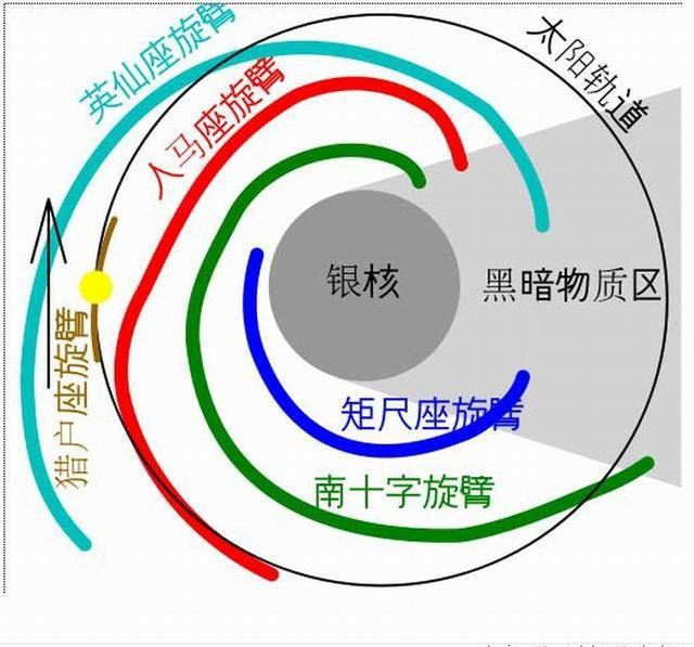 漠河雪凍自助游