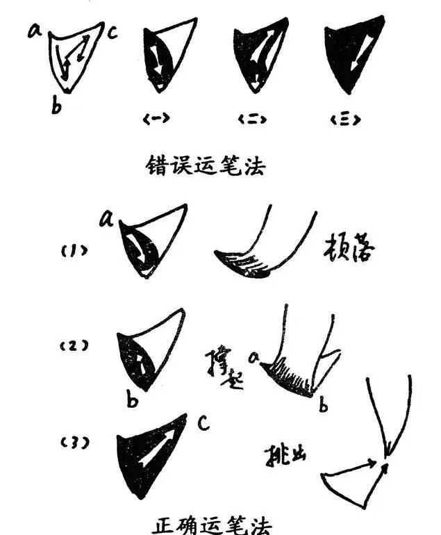 錦江之星連鎖酒店官網(wǎng)