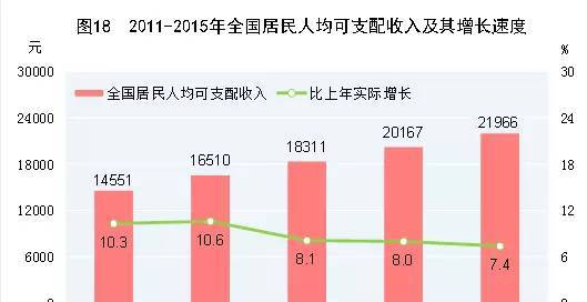 如果你是貸款買房，看完這篇文章你就明白其中的真相了！