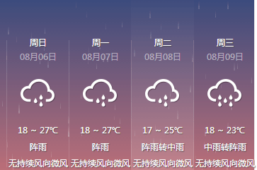 【下雨也要玩】昆明最適合下雨天去的地方，93%的人不知道