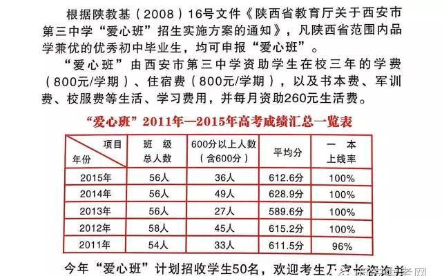 2018西安小升初名校重磅解讀：西安尊德中學(xué)擇校大盤點