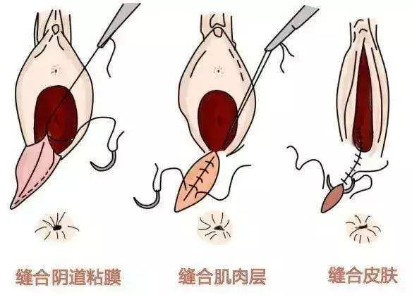 寶惠商城