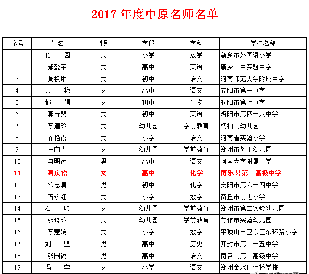 中國旅游天氣網(wǎng)