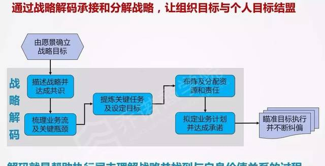 閔行區(qū)圖書館