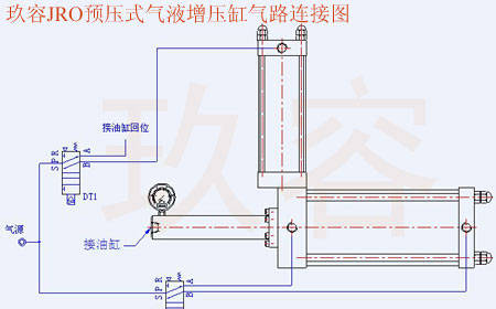 南京法藍西職業(yè)西點培訓(xùn)學(xué)校