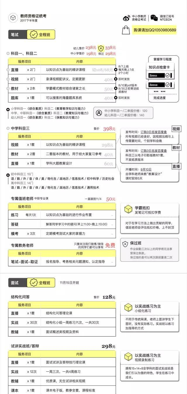 【教學(xué)設(shè)計】小學(xué)美術(shù)1-6年級教學(xué)設(shè)計合集