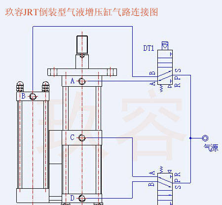 氣液增壓缸氣路連接圖大全