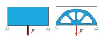 一篇文章看懂“拓撲優(yōu)化”與“3D打印”這對完美CP