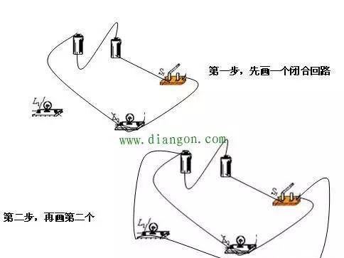 什么是電路回路？電工必知的電工基礎(chǔ)知識(shí)