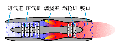 查字典網-范文大全