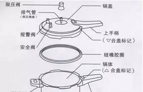 慈溪圖書館