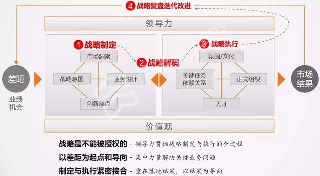 閔行區(qū)圖書館