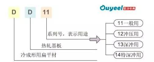 北京郵電大學(xué)圖書館