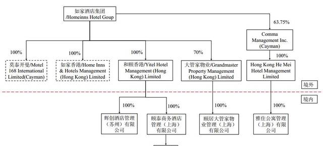 學(xué)苑出版社