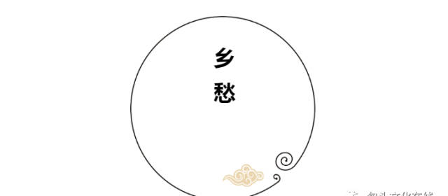 中國建設(shè)工程造價(jià)信息網(wǎng)