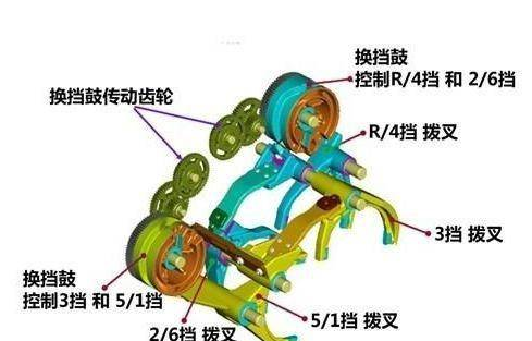 大連廣播電視臺(tái)