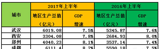 金十?dāng)?shù)據(jù)網(wǎng)