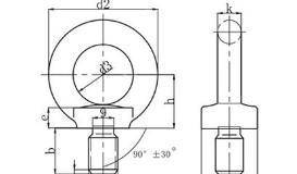 吊環(huán)螺母、吊環(huán)螺釘規(guī)格表整理