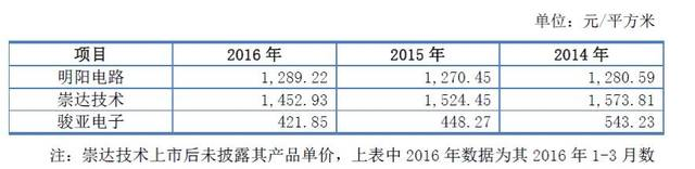 書畫縱橫網(wǎng)